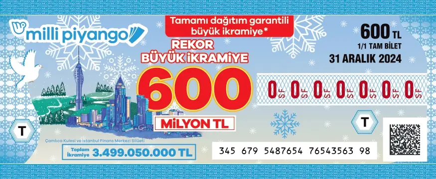 Milli Piyango yılbaşı çekilişi ne zaman, saat kaçta, bilet fiyatları ne kadar, büyük ödül ne kadar